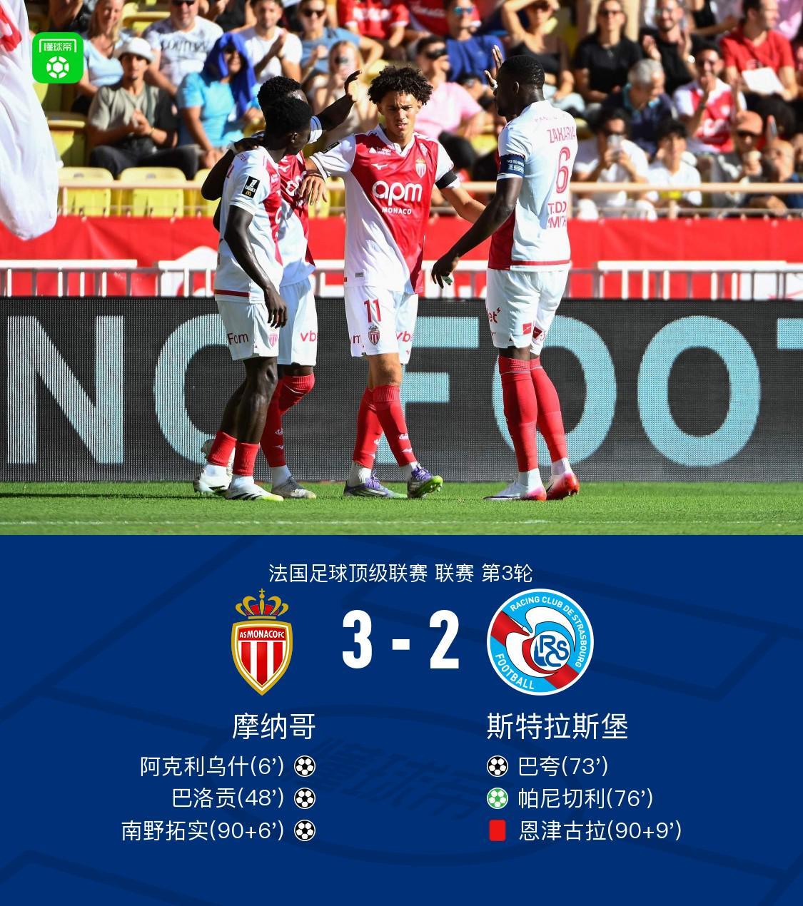 kaiyun-摩纳哥3-2斯特拉斯堡，南野拓实绝杀，巴夸破门+造点