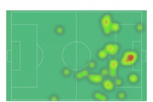 开云下载网址-马尔穆什本场数据：9次射门打进1球，6次对抗4次成功&amp;获评8.1分
